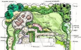 Landscape Design